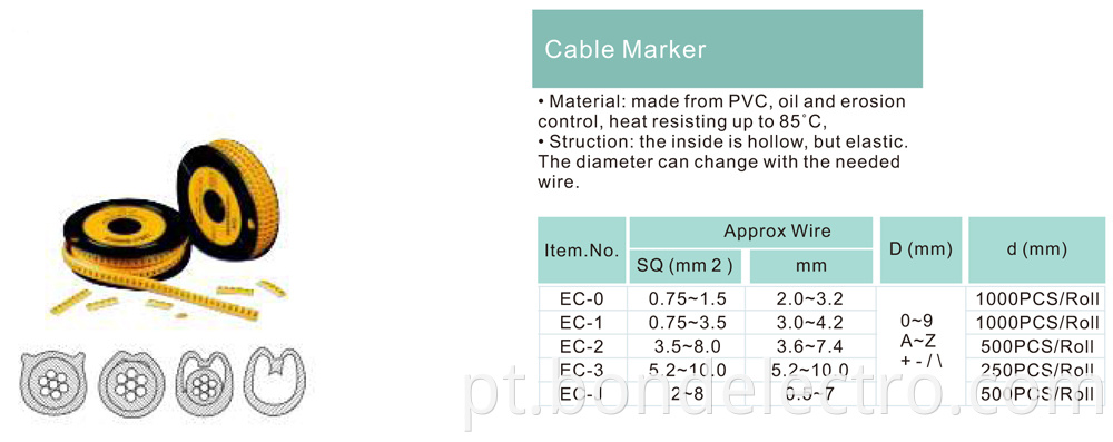 Parameter of Cable Marker
